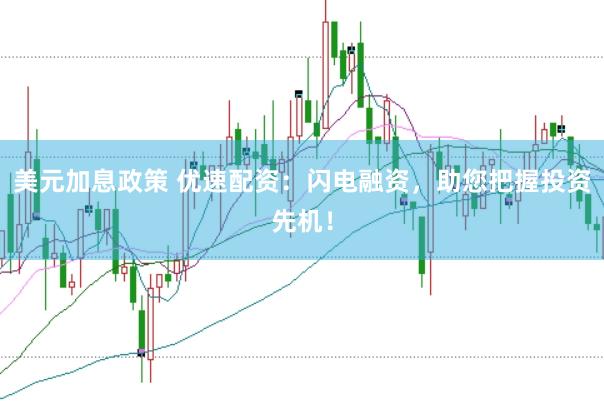 美元加息政策 优速配资：闪电融资，助您把握投资先机！