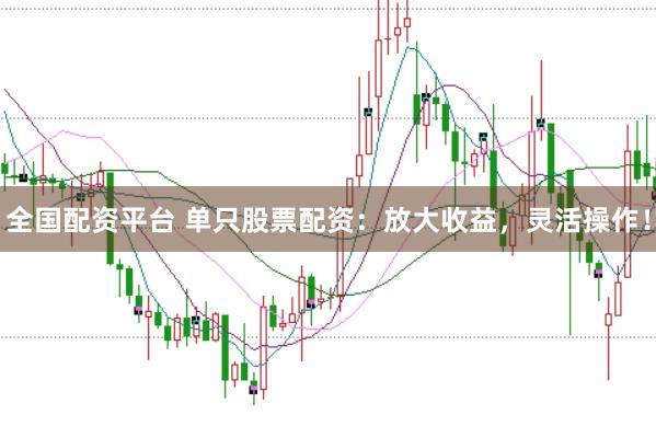 全国配资平台 单只股票配资：放大收益，灵活操作！