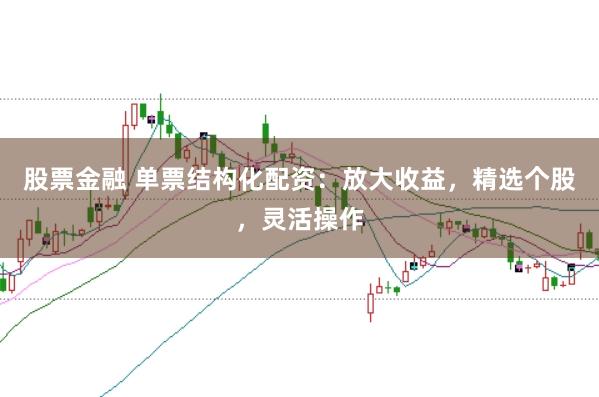 股票金融 单票结构化配资：放大收益，精选个股，灵活操作