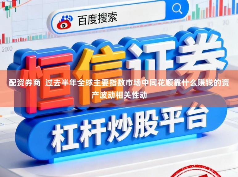 配资券商  过去半年全球主要指数市场中同花顺靠什么赚钱的资产波动相关性动