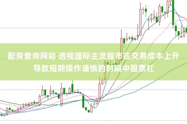 配资查询网站 透视国际主流股市在交易成本上升导致短期操作谨慎的时期中股票杠