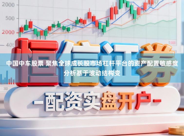 中国中车股票 聚焦全球成长股市场杠杆平台的资产配置敏感度分析基于波动结构变