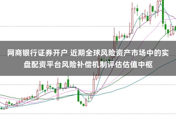 网商银行证券开户 近期全球风险资产市场中的实盘配资平台风险补偿机制评估估值中枢