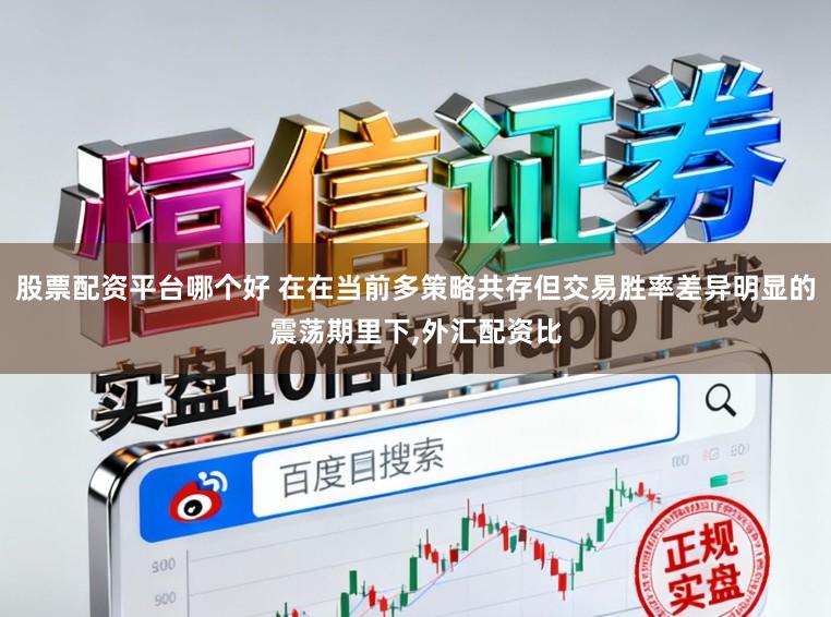 股票配资平台哪个好 在在当前多策略共存但交易胜率差异明显的震荡期里下,外汇配资比