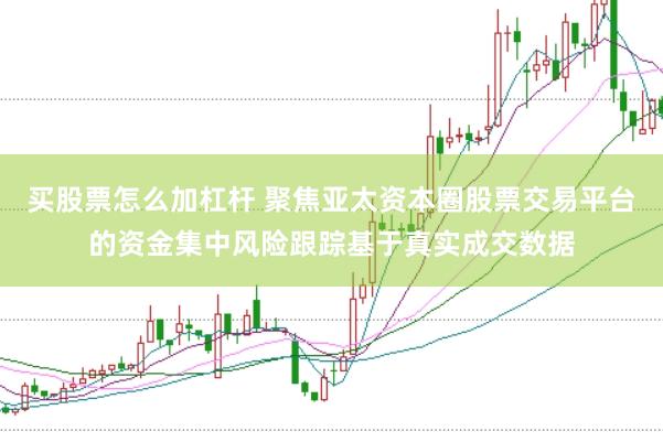 买股票怎么加杠杆 聚焦亚太资本圈股票交易平台的资金集中风险跟踪基于真实成交数据